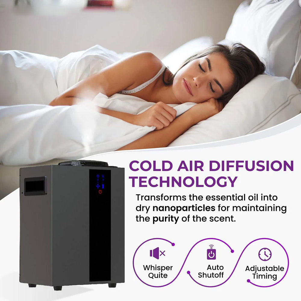 NAMSTE 4000m3 Sistema HVAC Dif - Home Fragrance Diffusers recensione e prezzo