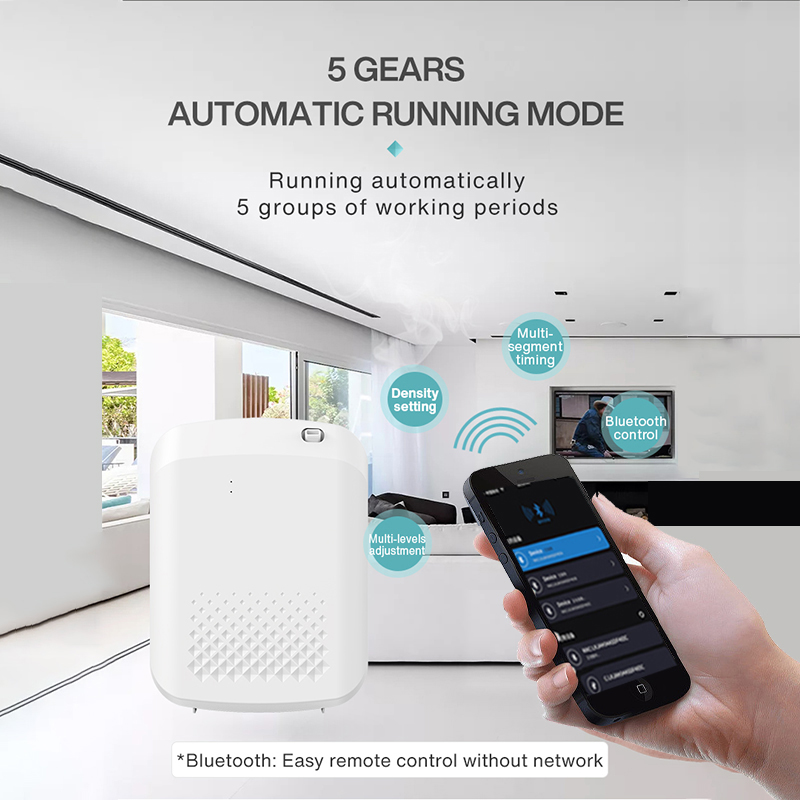 Diffusore di aromi intelligent - Home Fragrance Diffusers recensione e prezzo