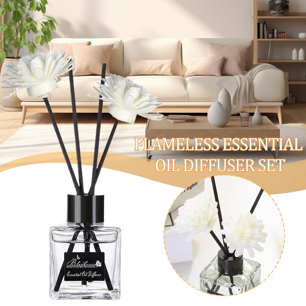 Olio per Diffusore di Aromi da - Home Fragrance Verbena recensione e prezzo