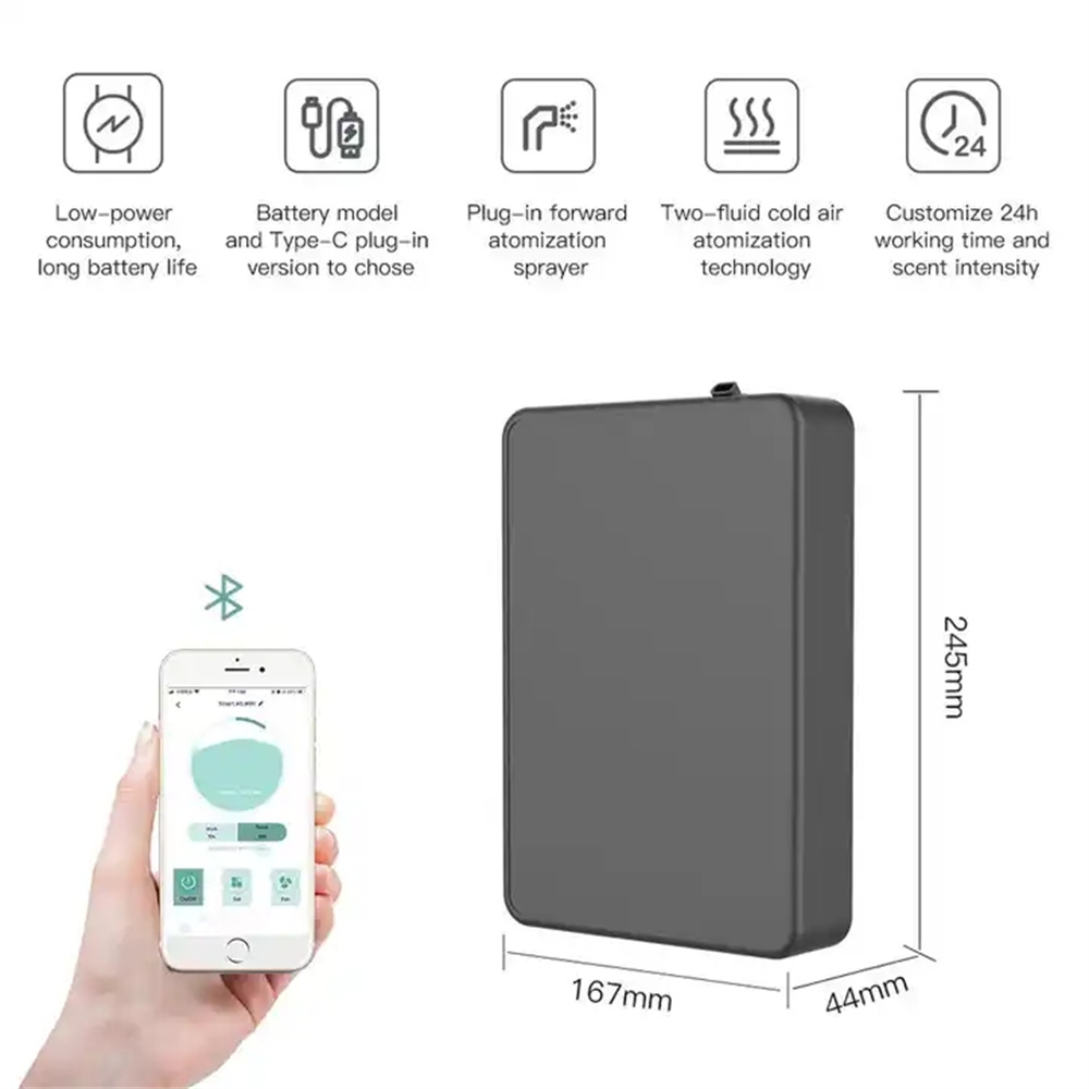 Diffusore di aromi intelligent - Home Fragrance Diffusers recensione e prezzo